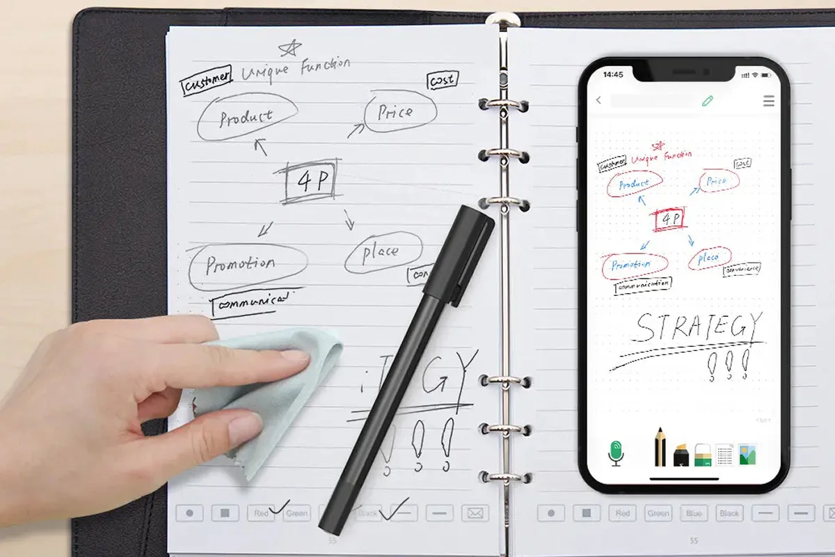 Vous Cherchez une Solution Sans Papier ?