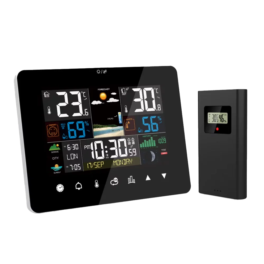 LousCafie Product Mobile